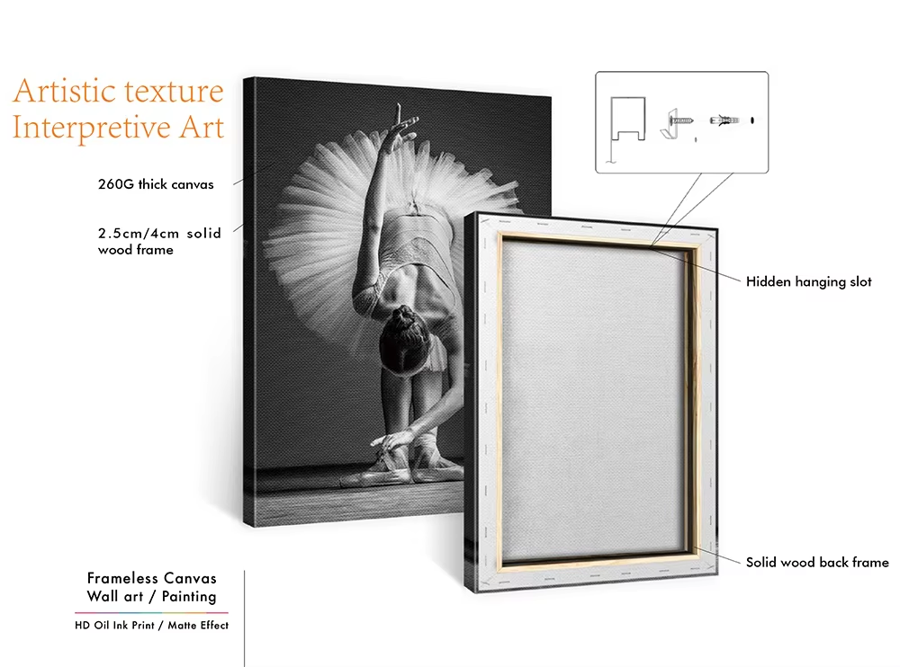 Framed vs Unframed Wall Art: How to Choose the Right Style for Your Space with Fonkai Art